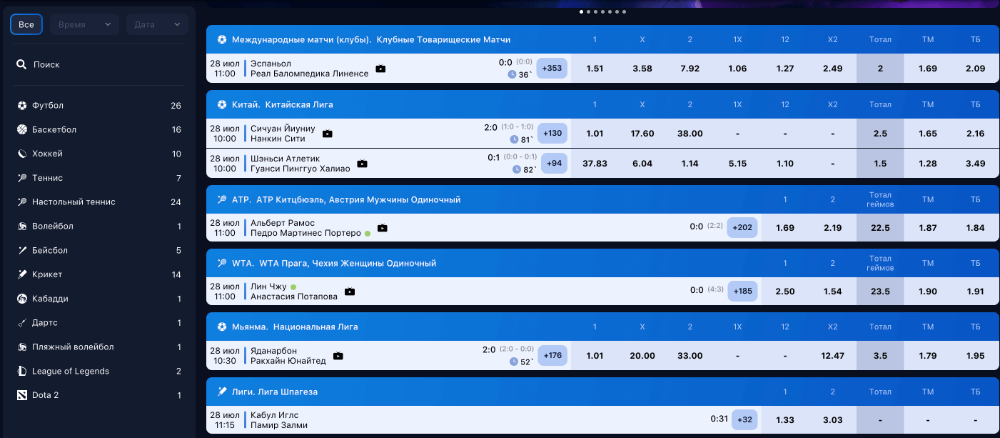 1Win: ставки на спорт